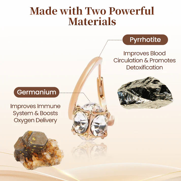 LymphAura Germanium Detox Earrings ( Imported from USA )