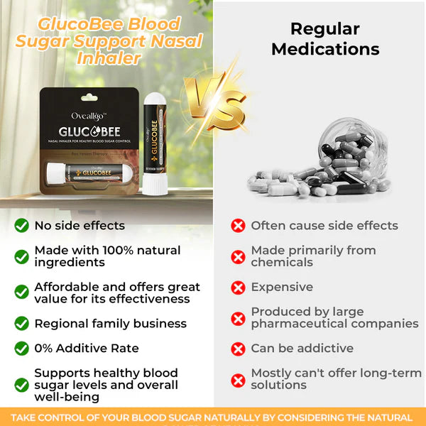 GlucoBee Nasal Inhaler For Healthy Blood Sugar Control